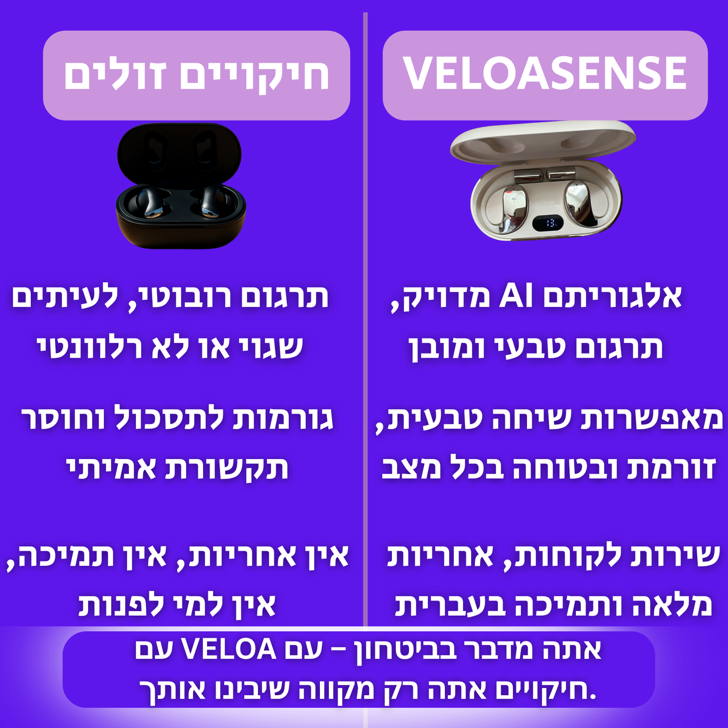 VELOA Sense – האוזניות שמבינות אותך